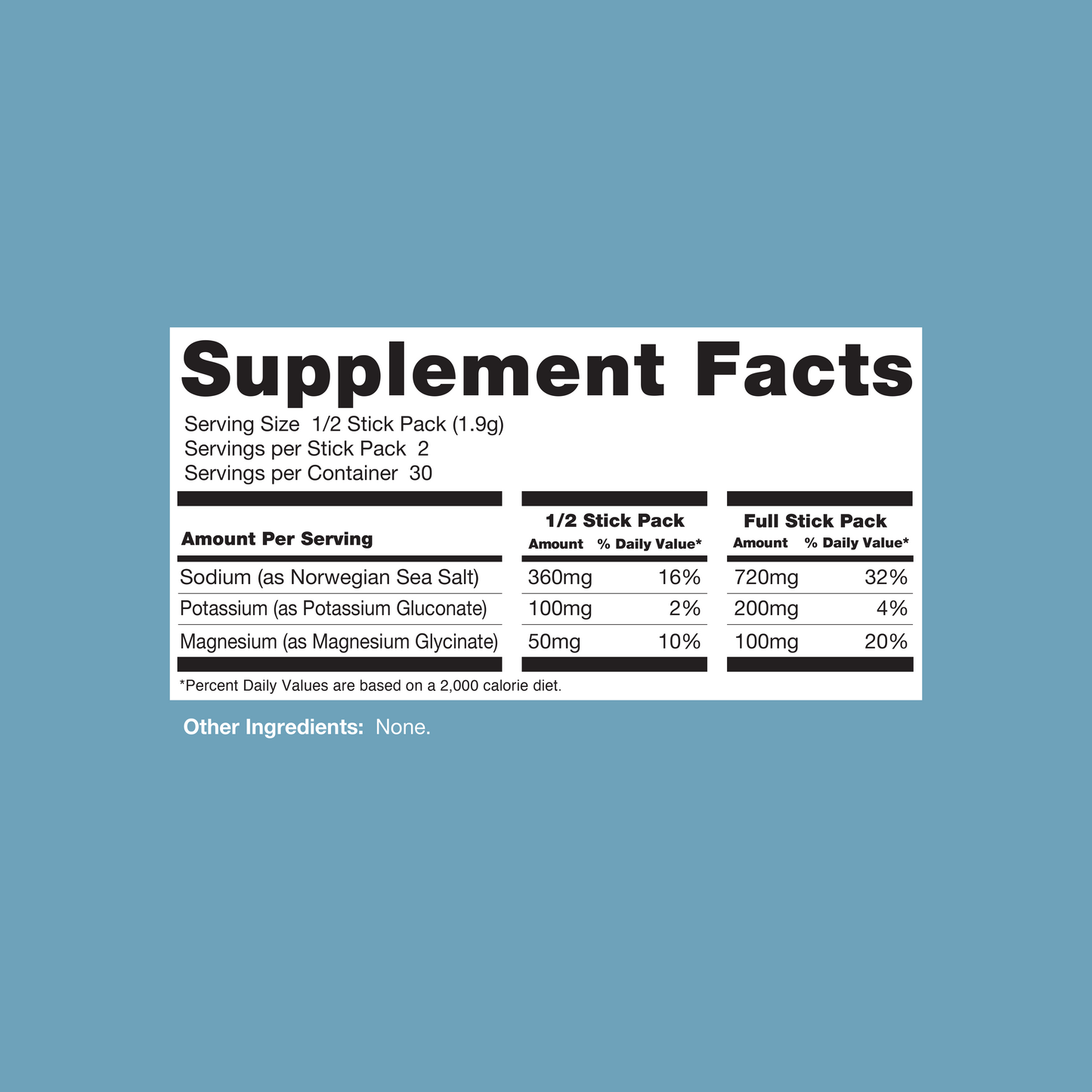 Unflavored Electrolyte Packets (Neutral)