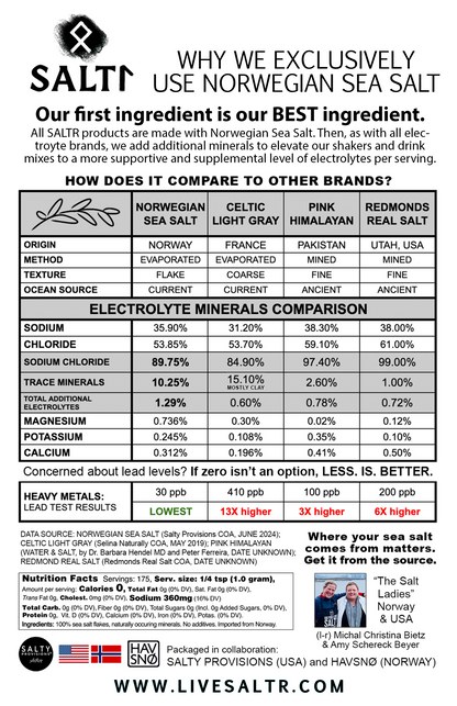 ELECTROLYTE+ Norwegian Flake Sea Salt